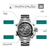 ساعت مچی عقربه ای اسکمی مدل De 1515