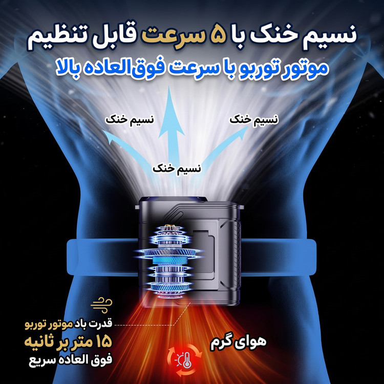 پنکه شارژی مدل کمپینگ کد K809 ظرفیت 6000 میلی آمپر ساعت